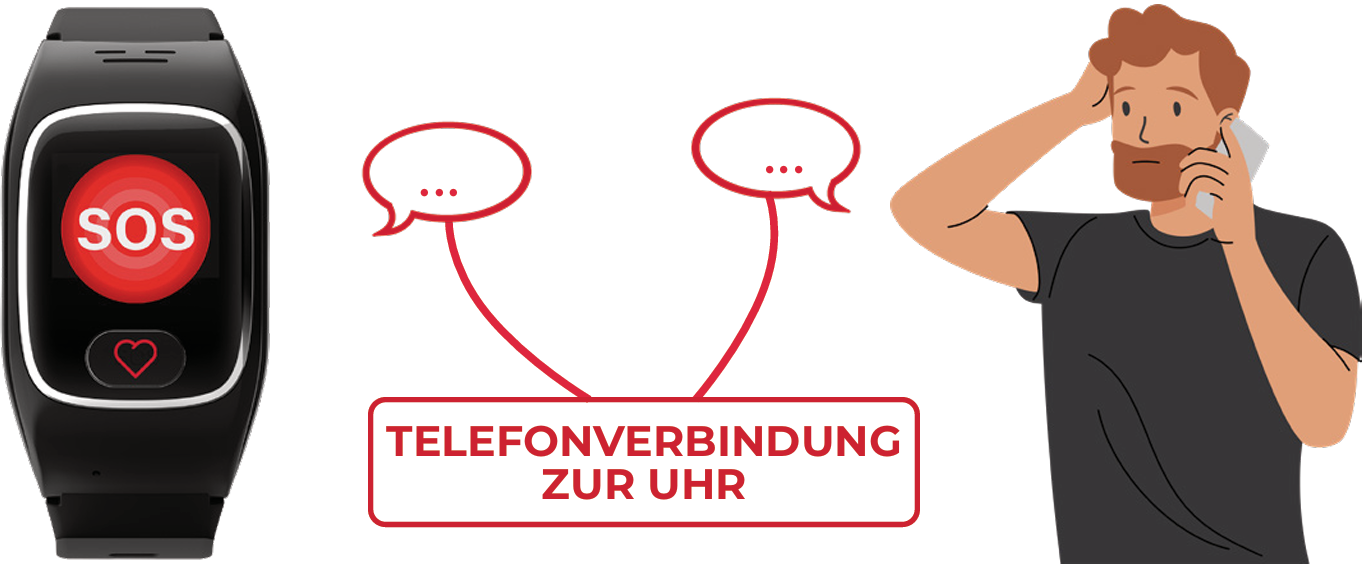 B8_telefonverbindung_de-20250807-105024.png
