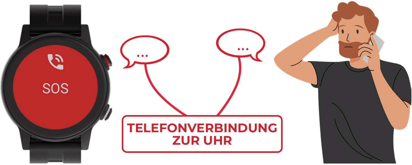 R9_telefonverbindung_de-20250807-105254.png